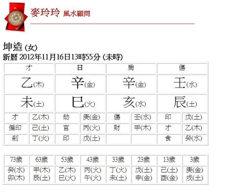 五行查詢生辰八字查詢